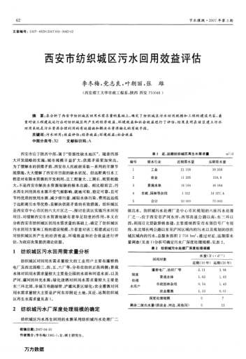 西安市紡織城區(qū)污水回用效益評(píng)估