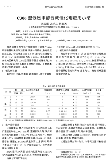 C306型低壓甲醇合成催化劑應(yīng)用小結(jié)