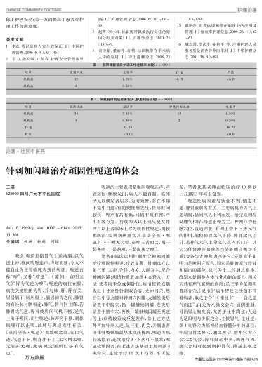 標識腕帶的臨床應用及管理