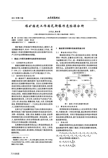 煤礦掘進(jìn)工作面瓦斯爆炸危險(xiǎn)源分析