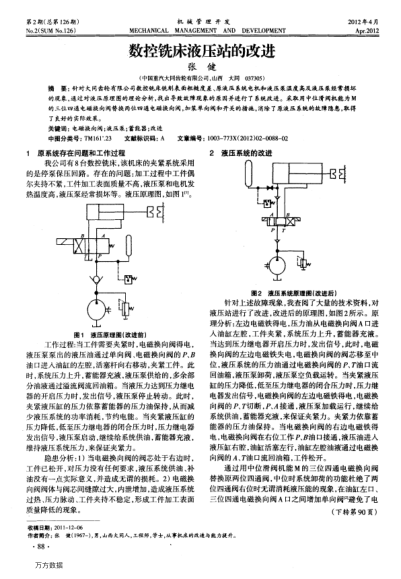 數(shù)控銑床液壓站的改進