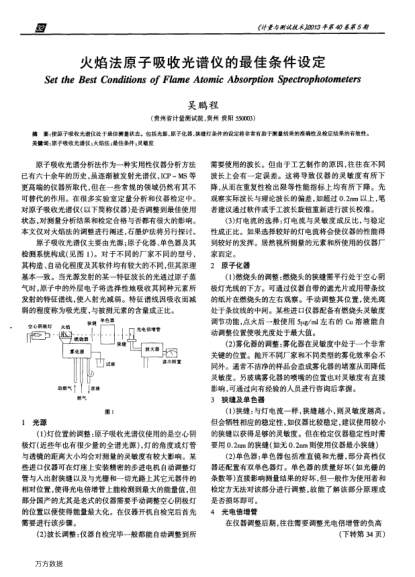 火焰法原子吸收光譜儀的最佳條件設(shè)定