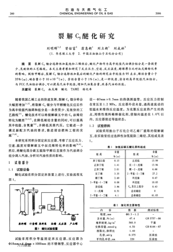 裂解C5醚化研究