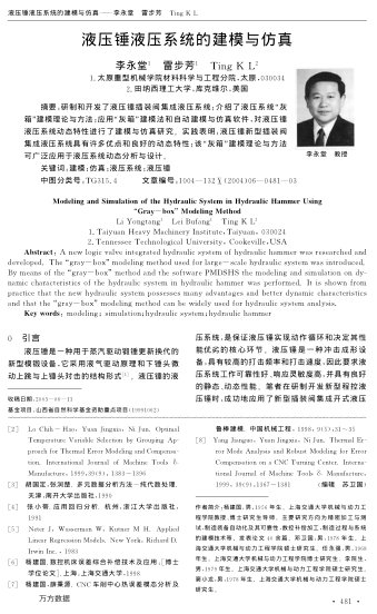 液壓錘液壓系統(tǒng)的建模與仿真