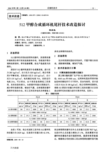 512甲醇合成循環(huán)機尾桿技術改造探討