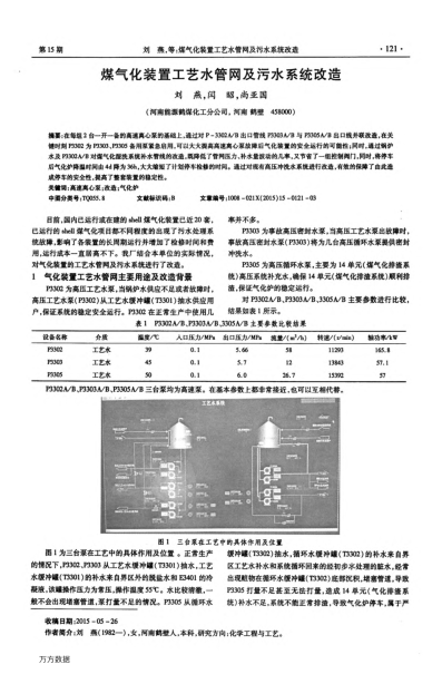 煤氣化裝置工藝水管網(wǎng)及污水系統(tǒng)改造