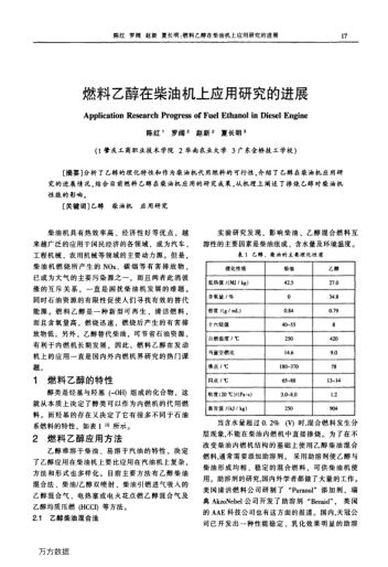 燃料乙醇在柴油機上應(yīng)用研究的進(jìn)展