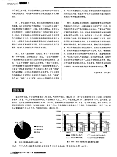 數(shù)據(jù)庫