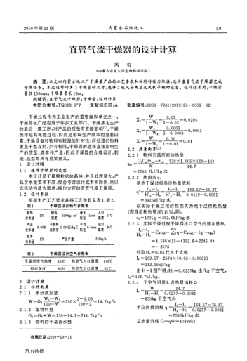直管氣流干燥器的設(shè)計(jì)計(jì)算