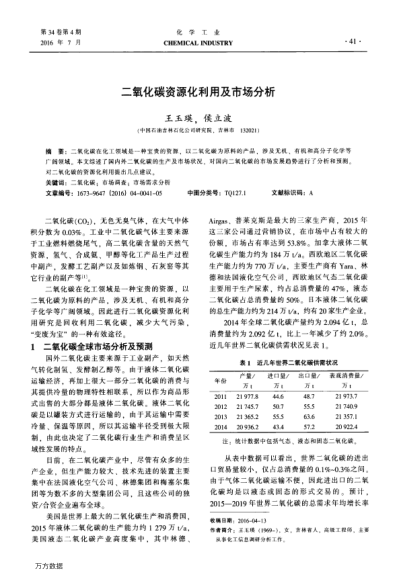 二氧化碳資源化利用及市場(chǎng)分析