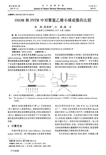 SNOM和PSTM中對聚氯乙烯小球成像的比較