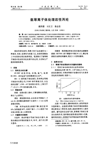 氬等離子體處理改性丙綸