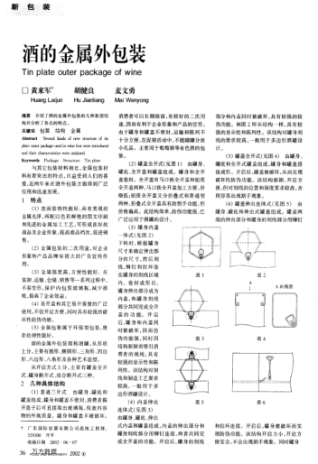 酒的金屬外包裝
