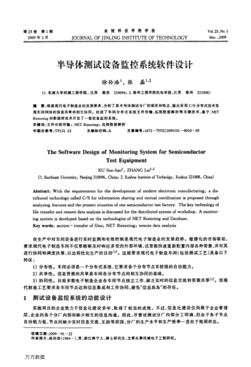 半導(dǎo)體測(cè)試設(shè)備監(jiān)控系統(tǒng)軟件設(shè)計(jì)