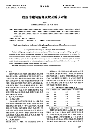 我國(guó)的建筑能耗現(xiàn)狀及解決對(duì)策