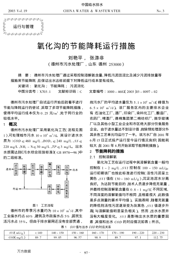 氧化溝的節(jié)能降耗運行措施