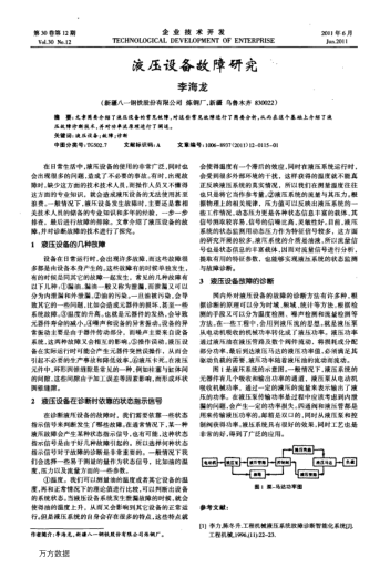 液壓設(shè)備故障研究