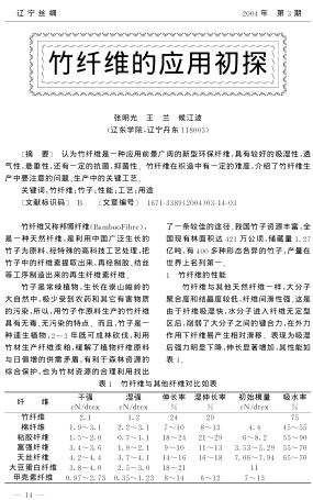 竹纖維的應(yīng)用初探