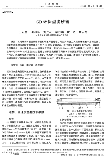 GD環(huán)保型濾砂管