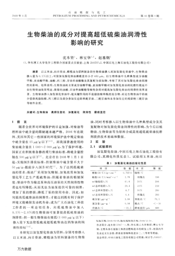 生物柴油的成分對提高超低硫柴油潤滑性影響的研究