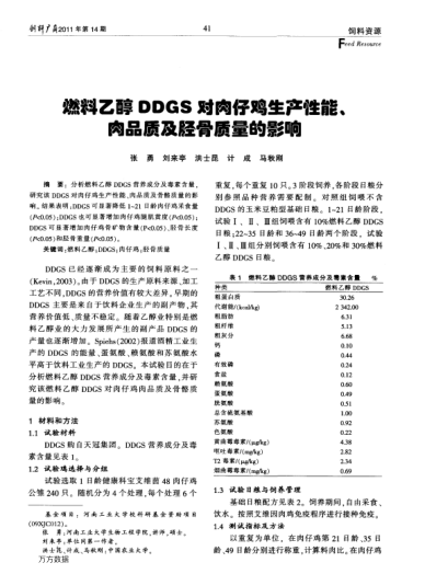 燃料乙醇DDGS對肉仔雞生產(chǎn)性能、肉品質(zhì)及脛骨質(zhì)量的影響