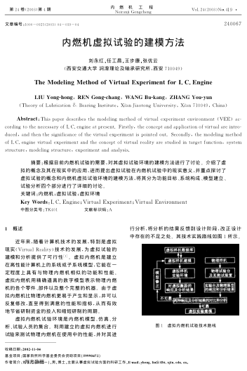 內(nèi)燃機虛擬試驗的建模方法