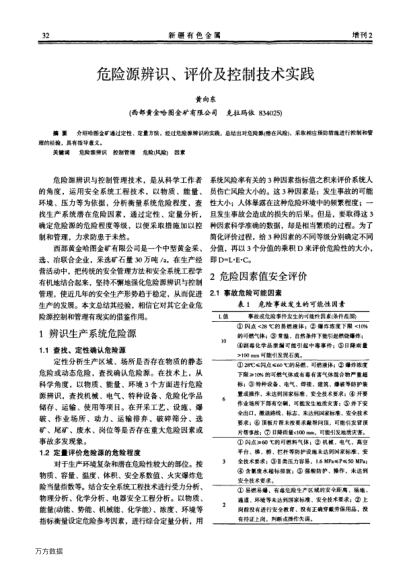 危險源辨識、評價及控制技術(shù)實踐