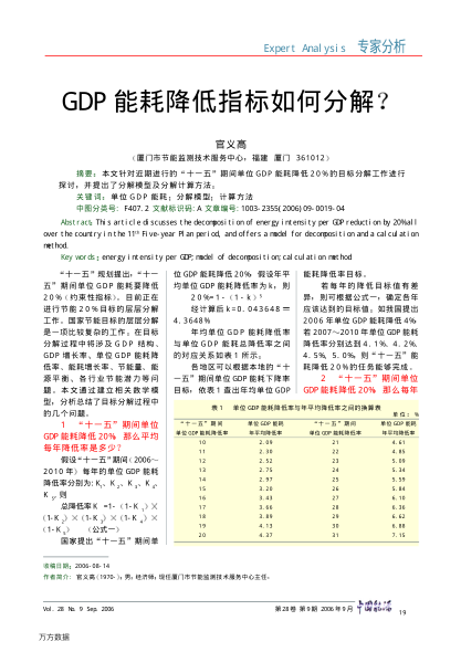 GDP能耗降低指標(biāo)如何分解?