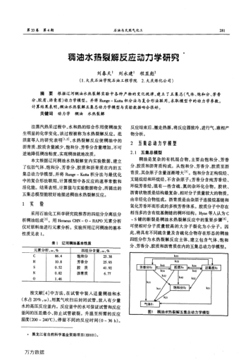 稠油水熱裂解反應(yīng)動(dòng)力學(xué)研究