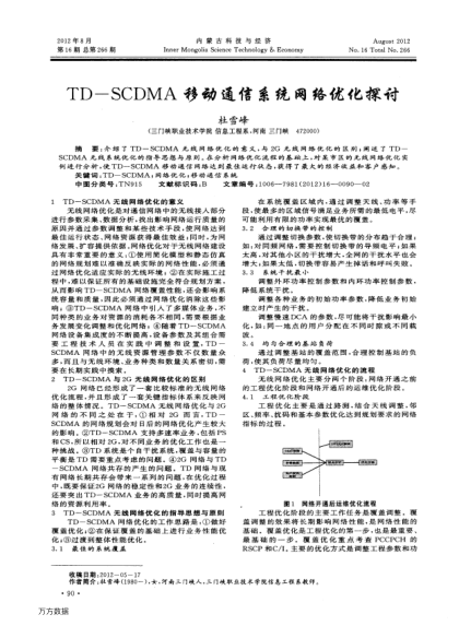 TD-SCDMA移動通信系統(tǒng)網(wǎng)絡(luò)優(yōu)化探討