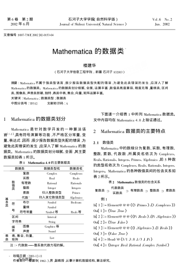 Mathematica的數(shù)據(jù)類