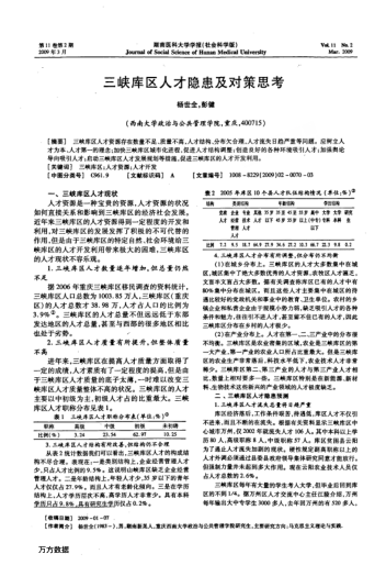 三峽庫區(qū)人才隱患及對(duì)策思考