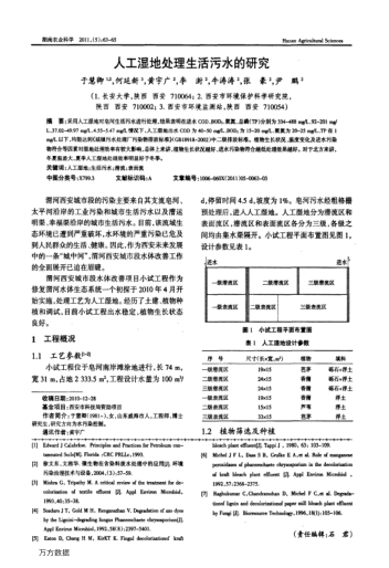 人工濕地處理生活污水的研究