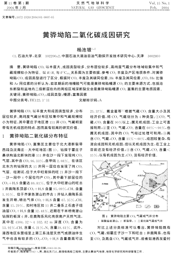 黃驊坳陷二氧化碳成因研究