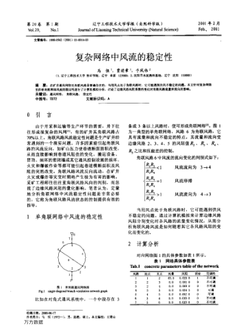 復(fù)雜網(wǎng)絡(luò)中風(fēng)流的穩(wěn)定性