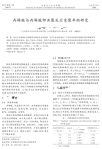 丙烯酸與丙烯酸鉀共聚反應(yīng)競聚率的研究
