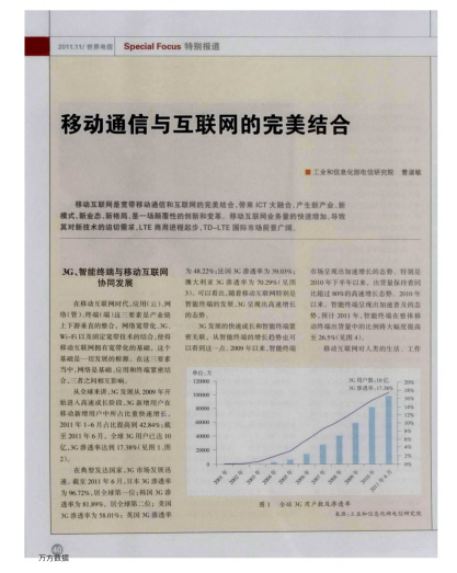 移動通信與互聯(lián)網(wǎng)的完美結(jié)合