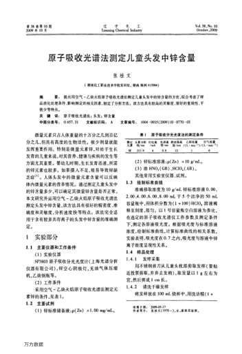 原子吸收光譜法測(cè)定兒童頭發(fā)中鋅含量