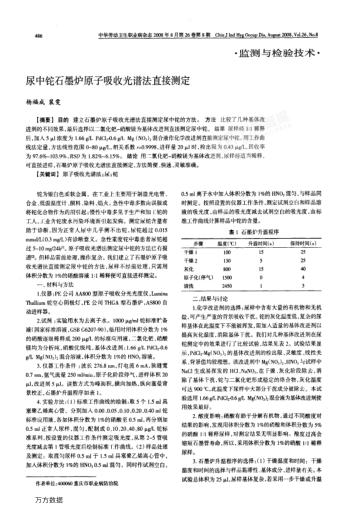 尿中鉈石墨爐原子吸收光譜法直接測(cè)定
