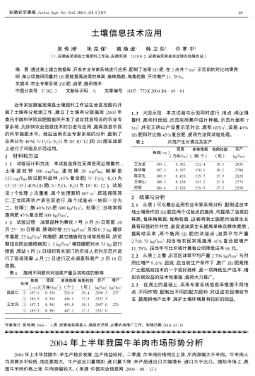 土壤信息技術應用