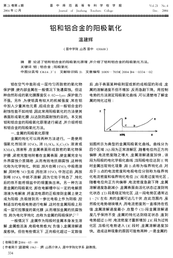 鋁和鋁合金的陽極氧化