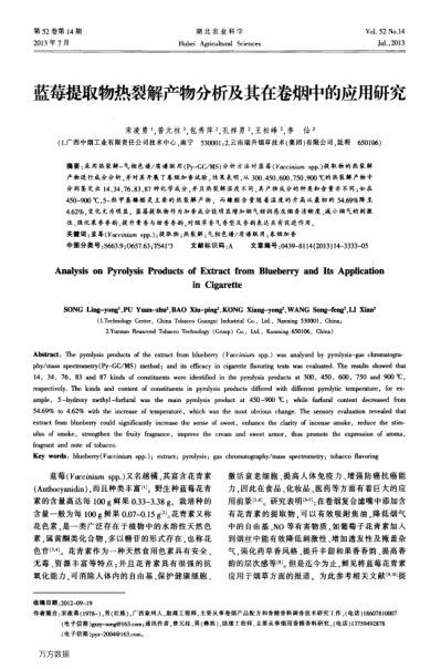 藍(lán)莓提取物熱裂解產(chǎn)物分析及其在卷煙中的應(yīng)用研究