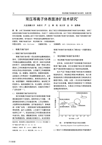 常壓等離子體表面滲擴技術研究