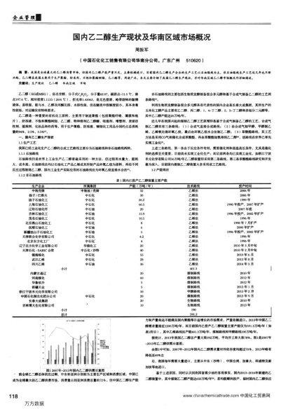 國內(nèi)乙二醇生產(chǎn)現(xiàn)狀及華南區(qū)域市場(chǎng)概況