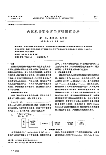 內(nèi)燃機(jī)表面噪聲的聲強(qiáng)測試分析