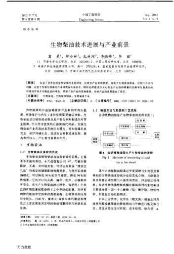 生物柴油技術(shù)進展與產(chǎn)業(yè)前景