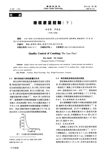 精梳質(zhì)量控制(下)