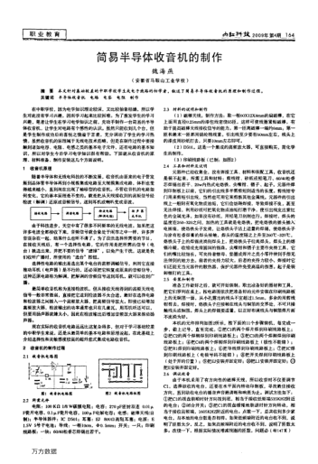 簡(jiǎn)易半導(dǎo)體收音機(jī)的制作