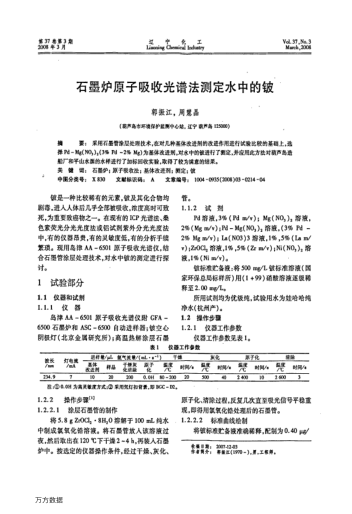 石墨爐原子吸收光譜法測定水中的鈹