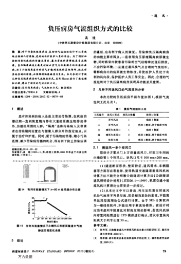 負(fù)壓病房氣流組織方式的比較